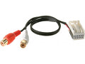 AUX IN Audi A1/A2/A3/A4/A5/Q5/Q7/TT met Quadlock