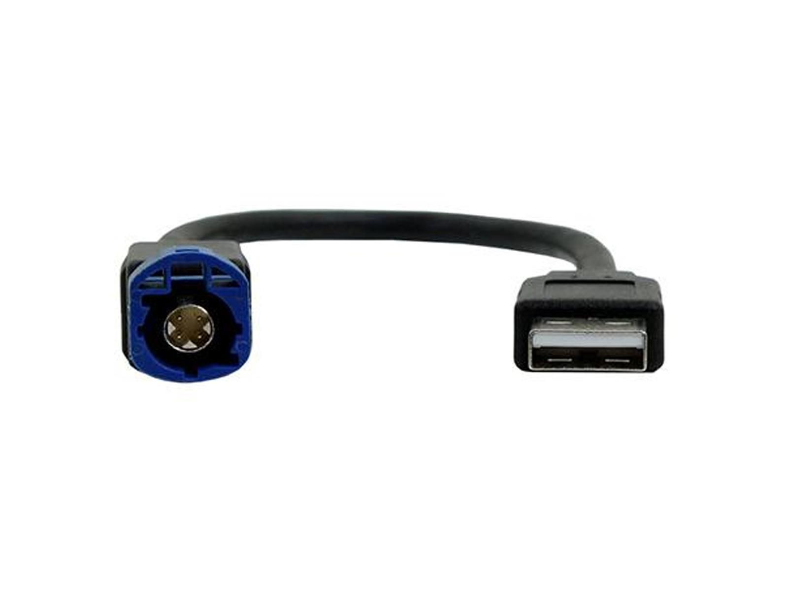 USB Retention Expert / Proace 2017 -