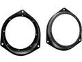 Speaker Ringen à˜ 120 mm Div.modellen Opel - Renault Trafic - Nissan Primastar > Achterportier