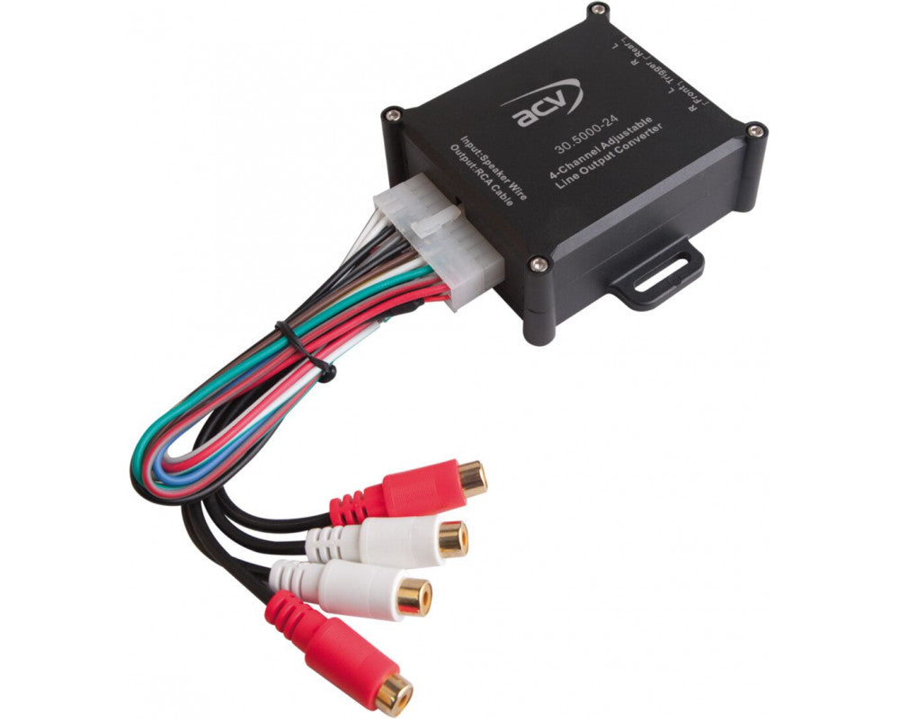 High-Level Adapter 4 kanaals met remote