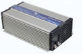 Omvormer 12V - 230V 250W zuivere sinus + 2.1amp  usb-A