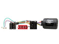 ST.W.BED. Renault Clio / Megane 09- Trafic -13