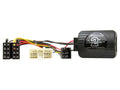 ST.W.BED. Subaru Forester 04-07