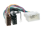 ACV 9 inch radio-inbouwkit voor Citroen/Mitsubishi/Peugeot – artikel 691041-92-1-1 – afbeelding 4