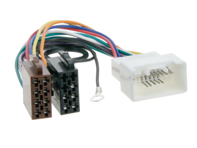 ACV 9 inch radio-inbouwkit voor Citroen/Mitsubishi/Peugeot – artikel 691041-92-1-1 – afbeelding 4