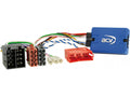Stuurwielinterface. Porsche Cayenne (9PA) 2002-2007