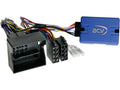 Stuurwielinterface. Diverse modellen Renault - Opel Vivaro (X83)