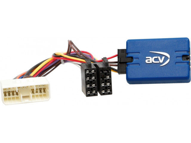 Stuurwielinterface. SsangYong Actyon (CJ)/Rexton (II, W)/Korando (sport)/Rodius (Turismo)