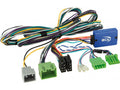 Stuurwielinterface. Volvo XC90 2002-2014