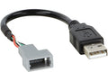 USB/AUX replacement Kia Carnival/Sorento/Sportage