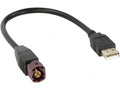 USB/AUX vervanging Mercedes Sprinter 2016-2019