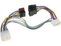 Car2Iso2Car Parrot/Bury Honda - Acura - Aston Martin- Fiat- Nissan -Opel - Suzuki