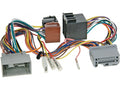 Car2Iso2Car Parrot/Bury Diverse modellen Honda