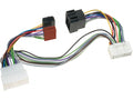 Car2Iso2Car Parrot/ Bury Diverse modellen Hyundai - Kia