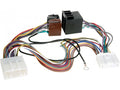 Car2Iso2Car Parrot/Bury Diverse modellen Mazda- Nissan- Opel- Renault- Subaru- Suzuki-Smart