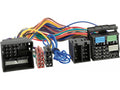 Car2Iso2Car (Quadlock/voll bezet) Parrot/Bury Diverse modellen Audi- Seat- Skoda- Volkswagen - MAN