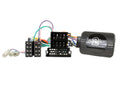 ST.W.BED. Fiat Panda 07-12