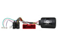 ST.W.BED. Mazda 3 04-07