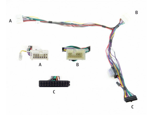 Audio2Car Mercedes Benz/Renault 2012-/Opel Vivaro 2013-