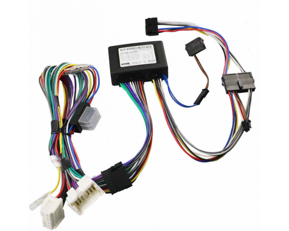 Mutebox Renault Grand Scénic/ Laguna/ Scenis/ Koleos/ Mégane Met Bose