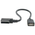 Usb interface Audi/Skoda/Volkswagen
