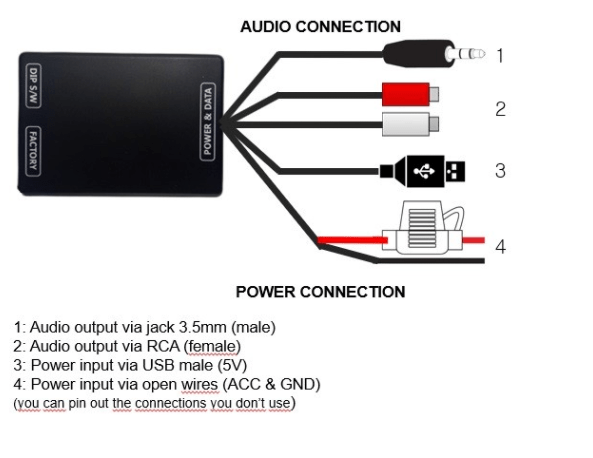 Bluetooth to AUX generator / RCA / JACK 3.5mm / USB output