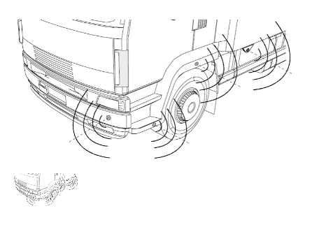 Truck Scan parking sensor kit incl. 4* sensors_ display